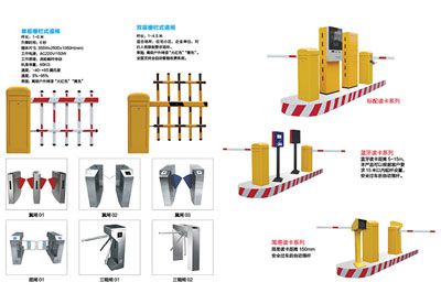Gate barrier, passage series